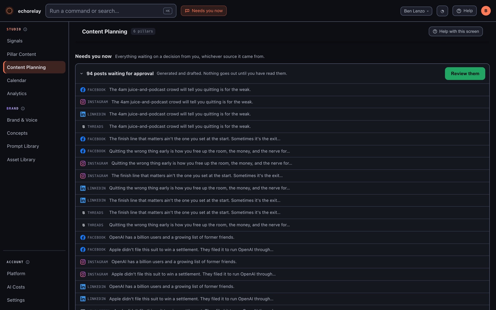 Content Planning showing 94 posts waiting for approval across platforms.